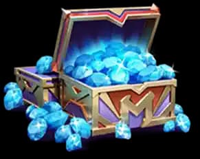 4000